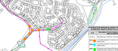 Drainage works commencing soon on Middlemore